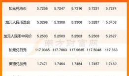 2024活动爆料最新,揭秘最新活动亮点与惊喜